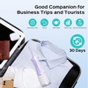 image:imageCOSLUS C30 Portable Water Dental Flosser Pick Teeth Upgraded DIY Mode  300ML Larger Tank 4 Modes for Family Gentle amp Precision Oral Care Cordless Portable for Home Travel Use White 1PcsPurple