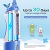 image:imageCOSLUS C31 Kids Water Dental Flosser Safe amp Gentle Cleaning for Ages 6  4 Modes for Braces amp Gums Care Cordless Dental Pick Portable for Travel IPX7 Waterproof BPAFree Blue WhiteBlue White
