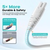 image:imageCOSLUS Original Water Flosser Charger for Aquasonic Nicwell Oralfree Nicefeel Hangsun Tovendor Zerhunt Figure8 Replacement Charger Water Flosser Dental Pick Charger Cord USB A WhiteWhite