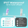 image:imageCOSLUS T40 Mini Water Flosser for Travel Portable Compact Design Cordless Oral Irrigator with 4 Jet Tips Removable Tank amp IPX7 Waterproof for Braces Sensitive Teeth amp OnTheGo Use Pink Purple  Cordless Oral Irrigator Builtin Tip Storage 4 Modes for Braces Orthodontic Sensitive Teeth OntheGo Use Pink PurplePink Purple