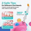 image:imageCOSLUS C61 Portable Kids Water Flosser Safe Trigger Control for Ages 3Pink